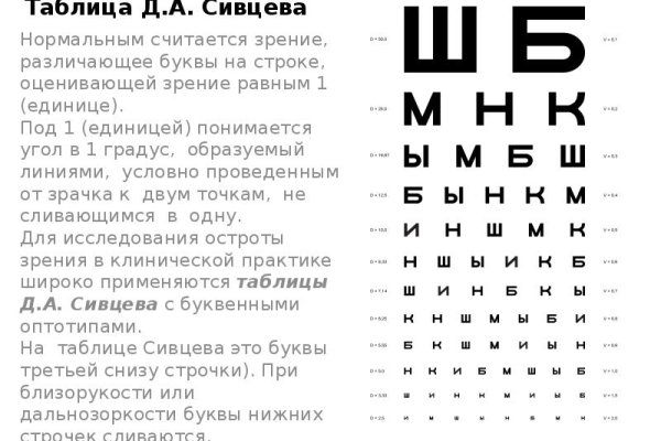 Кракен онион сайт io