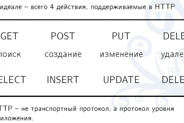 Кракен как зайти ссылка